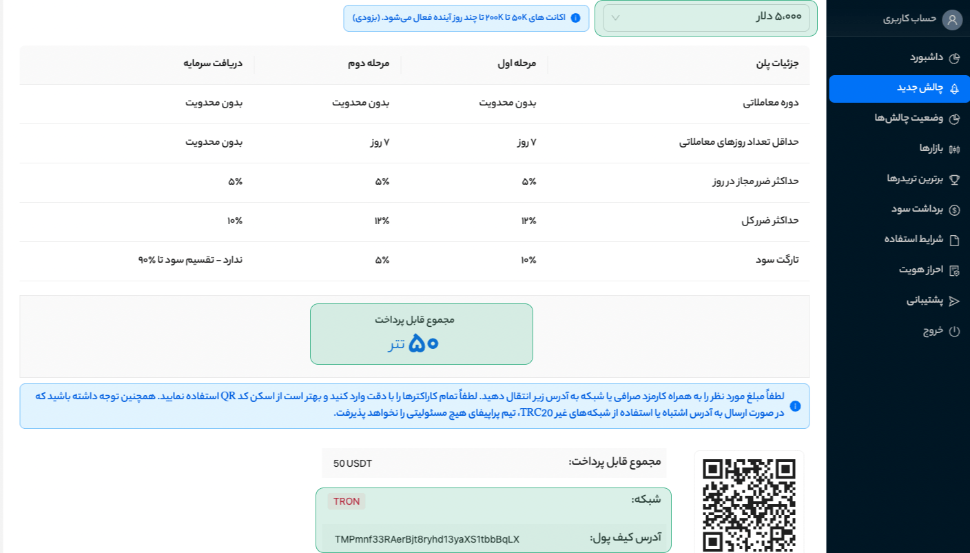 سرمایه پراپیفای